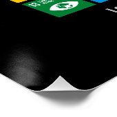 Poster L'affiche des objectifs mondiaux (Coin)