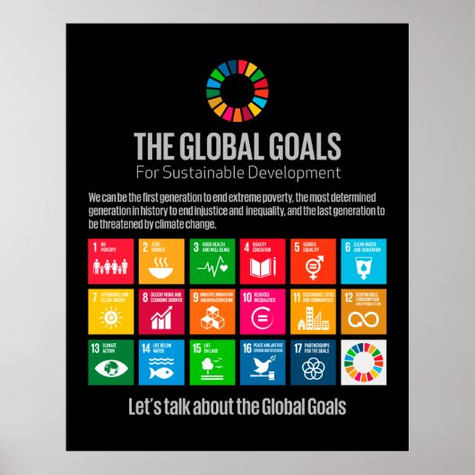 Poster L'affiche des objectifs mondiaux (Devant)
