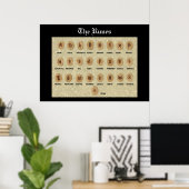 Poster L'affiche des Runes (Bureau à domicile)