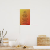 Poster L'affiche du salad Bowl (Cuisine)