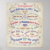 Poster L'affiche et l'impression des Dix Commandements (Devant)