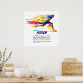 Poster L'affiche finale motivationnelle (Cuisine)