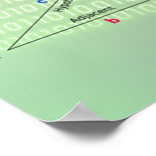 Poster L'affiche pythagoréenne (Coin)