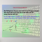 Poster L'affiche pythagoréenne (Devant)