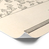 Poster L'affiche sur la voie du succès (Coin)