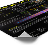 Poster L'âge des gentils (Coin)