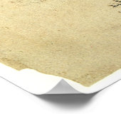 Poster L'aile de Léonard de Vinci sur la machine volante  (Coin)