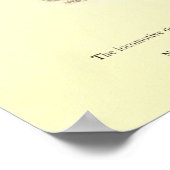 Poster Lake Shore et Michigan Southern Railway Co. (Coin)