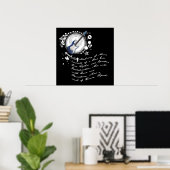 Poster L'alchimie de la musique (Bureau à domicile)