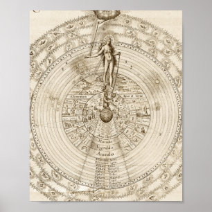 Poster L'Alchimiste Robert Fludd - Comme Ci-Dessous