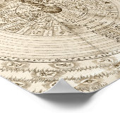 Poster L'Alchimiste Robert Fludd - Comme Ci-Dessus (Coin)