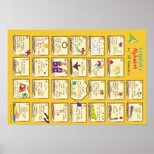 Poster L'alphabet de la créativité de Jill Badonsky. (Devant)