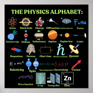 Poster L'alphabet de la Physique, science cool et Physiqu