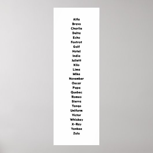 Poster L'alphabet phonétique (Devant)