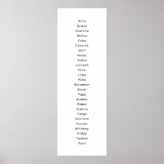 Poster L'alphabet phonétique (Devant)