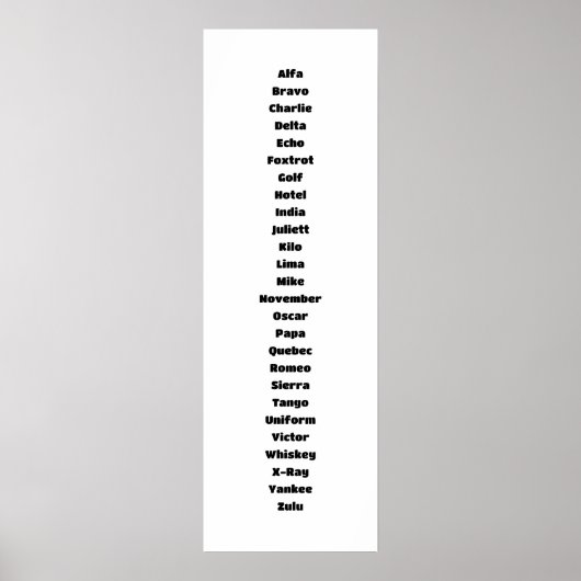 Poster L'alphabet phonétique (Devant)