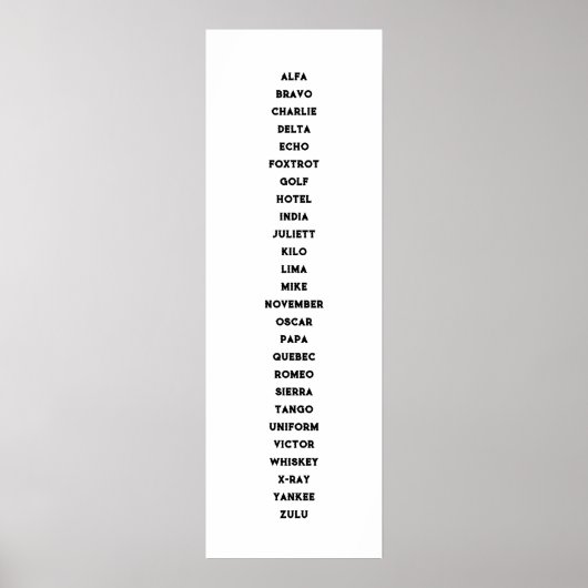 Poster L'alphabet phonétique (Devant)