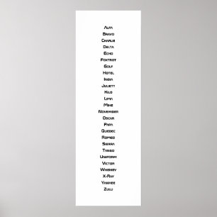 Poster L'alphabet phonétique