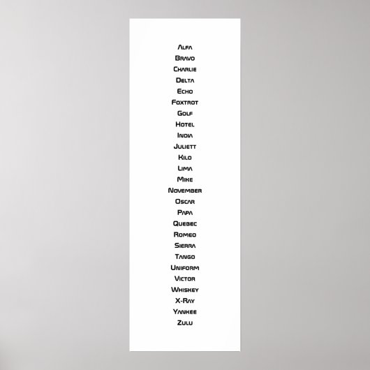 Poster L'alphabet phonétique (Devant)