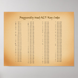 Poster L'Alt-Clé code le guide de référence