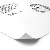 Poster L'âme de ma mère par Rupi Kaur (Coin)