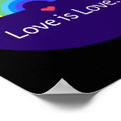 Poster L'amour est l'amour. LGBT+FIDE. Queer. (Coin)