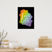 Poster L'amour ne voit pas de citation couleur Arc-en-cie (Cuisine)