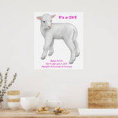 Poster Lampe bébé personnalisable Imprimer (Cuisine)