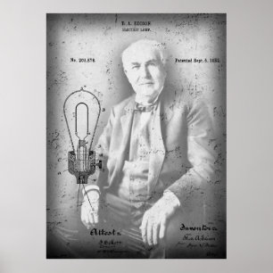 Poster Lampe électrique patente - Edison 1882