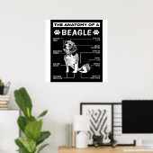 Poster L'Anatomie D'Un Chien Beagle (Bureau à domicile)