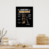 Poster L'Anatomie D'Un Rottweiler | AMOUREUX DES CHIENS C (Cuisine)