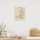 Poster Lancaster, ville de Lancaster (Cuisine)