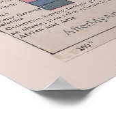 Poster L'Ancien Monde - Carte Vintage (Coin)