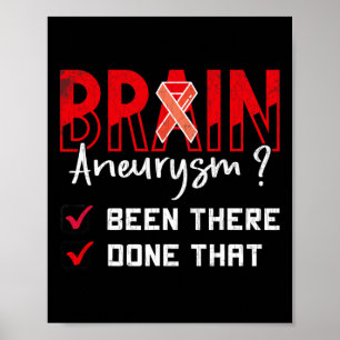 Poster L'Aneurysme A Été Fait Là-Bas Ce Graphique De Sens