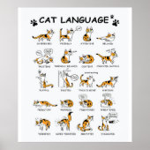 Poster Langue de chat, Drôle Chat Kitten, Aimer Idée cade (Devant)