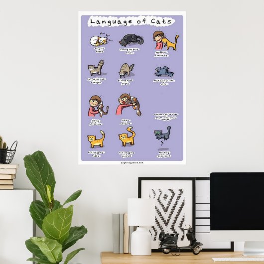 Poster langue des chats (Bureau à domicile)