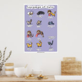 Poster langue des chats (Cuisine)