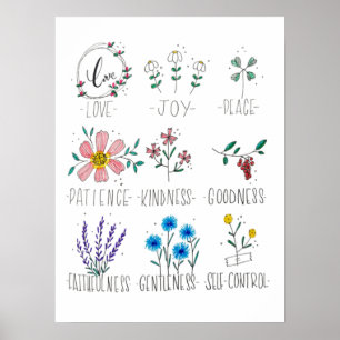 Poster Langue des fleurs illustrée