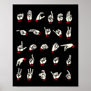 Poster Langue Des Signes - Alphabet A À Z Sensibilisation