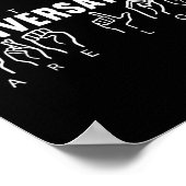 Poster Langue des signes de sensibilisation Langue des si (Coin)