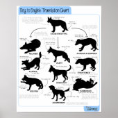 Poster Langue du corps 16x20 (Devant)