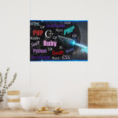 Poster Langues de programmation (Cuisine)