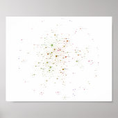Poster Langues de programmation Influence Network 2019 (Devant)