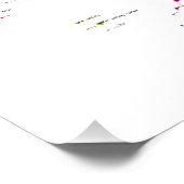 Poster Langues de programmation Influence Network 2020 (Coin)