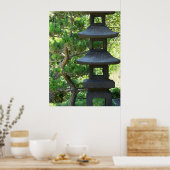 Poster Lanterne japonaise (Cuisine)