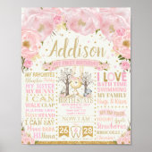 Poster Lapin Floral 1er Anniversaire Jalons Naissance Sta (Devant)