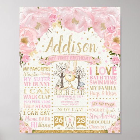 Poster Lapin Floral 1er Anniversaire Jalons Naissance Sta (Devant)