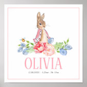 Poster Lapin Lapin Doux | Nouveau bébé personnalisé Impri (Devant)