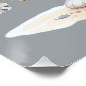 Poster Lapin mignon avec fleurs Art à l'aquarelle (Coin)