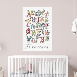 Poster Lapins de l'alphabet, papillons, fées et fleurs